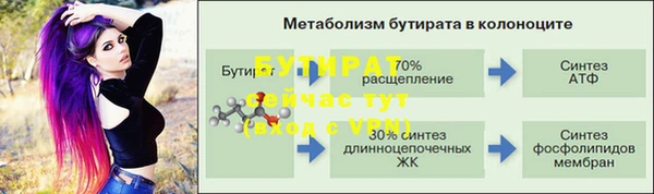 круглые Баксан